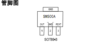 SM500A管腳說(shuō)明圖