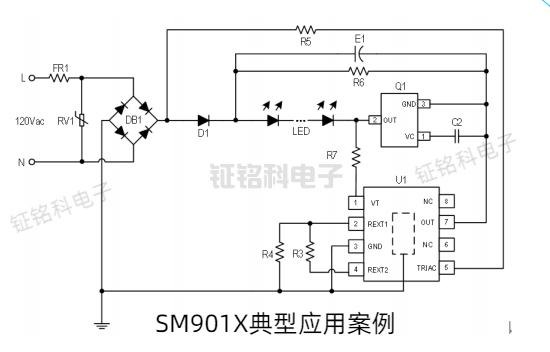 SM901X典型應(yīng)用案例.png