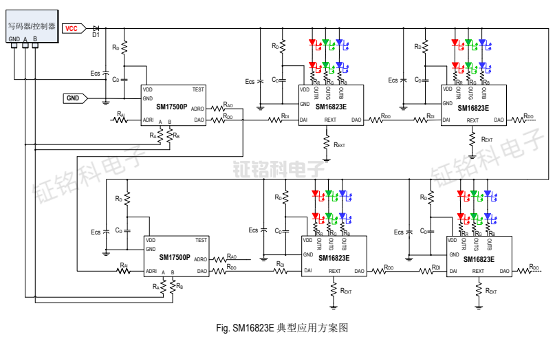 SM16823E典型應用方案圖.png